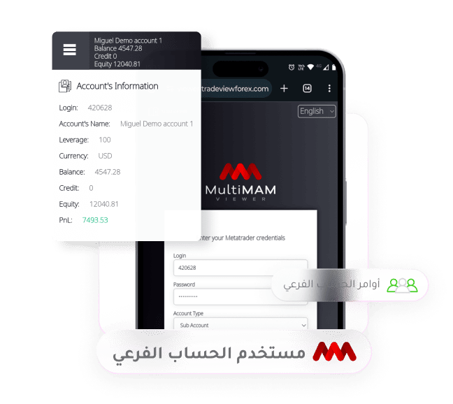 قدم عرضًا لا يعوض لعملائك!