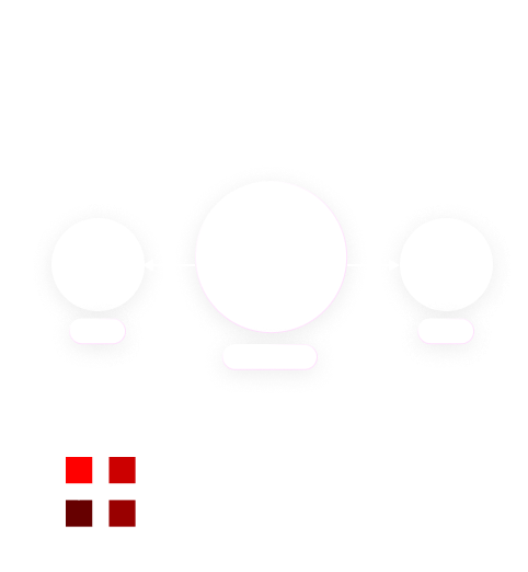 جرب استراتيجيات تداول جديدة من خلال خدمة نسخ تداولات الخبراء